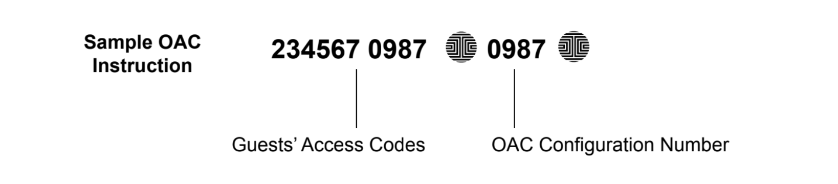 Sample Offline Access Code OAC