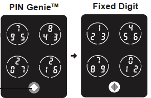 Lockly Smart Home Lock Digit Versions