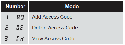 Lockly Smart Home Lock Programming Modes