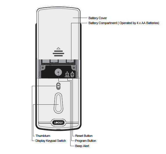 Lockly Home Smart Lock Deadbolt Product Back 